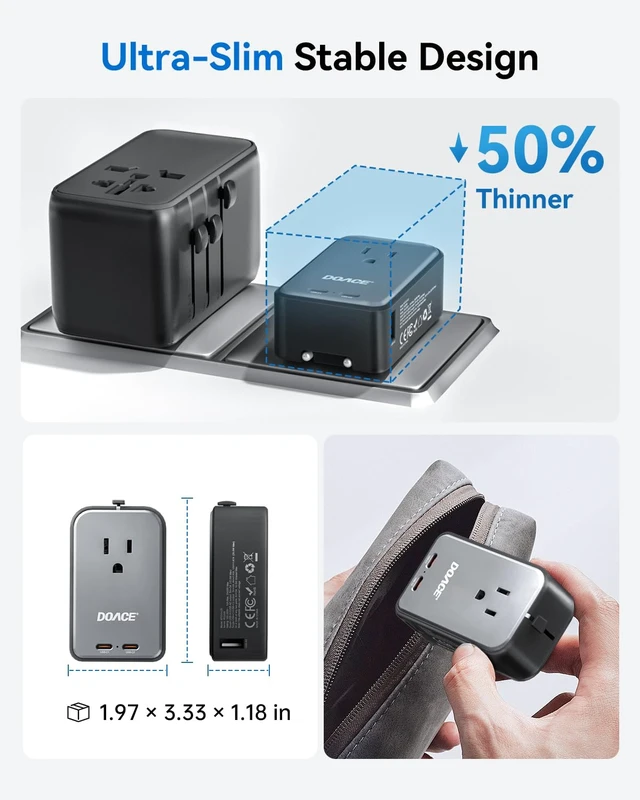 Alt view image 2 of 7 - Pico 20W Travel Adapter, 5-Port Universal Power Adapter 1 AC, 2 USB C and 2 USB-A, International Plug Adaptor Worldwide for US to European UK Italy Spain New Zealand Over 200 Countries