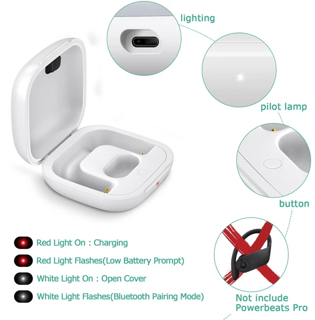 Alt view image 3 of 7 - Charging Case Replacement Compatible with Powerbeats Pro Charger with Bluetooth Pairing Sync Button & 700mAh Built-in Battery (Not Include Power Beats Earbuds) White