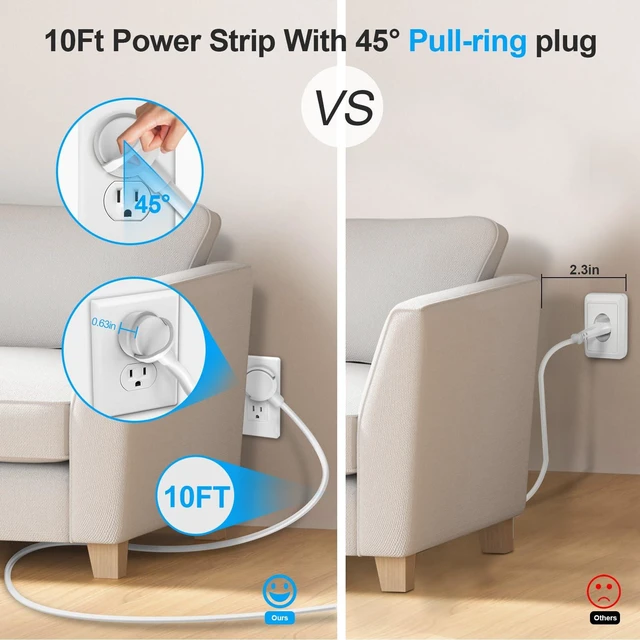 Alt view image 6 of 7 - Power Strip with 10 ft Cord-with 3 Widely Outlets and 4 USB Ports(2 USB-C Port,PD20W Fast Charging),10 Foot Extension Cord(1250W/10A),Wall Mount for Home Office,White(2 Pack)