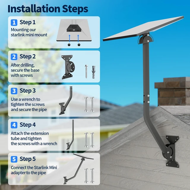 Alt view image 3 of 7 - Starlink Mini Wall Mount, Adjustable Bracket with Extension Tube, Rustproof & Weatherproof for Concrete & Wood Walls, Easy Installation