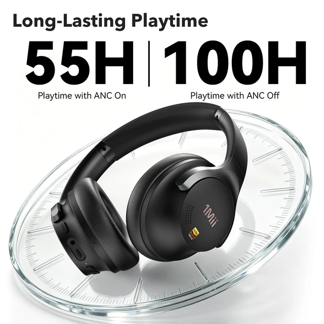 Alt view image 7 of 7 - Hybrid Active Noise Cancelling Headphones for Airplane Travel Bluetooth 6.0 Over-Ear Headset, Deep Bass, Custom EQ via APP, Hi-Res Audio, 100H Playtime, Comfort Fit for Office & Gaming
