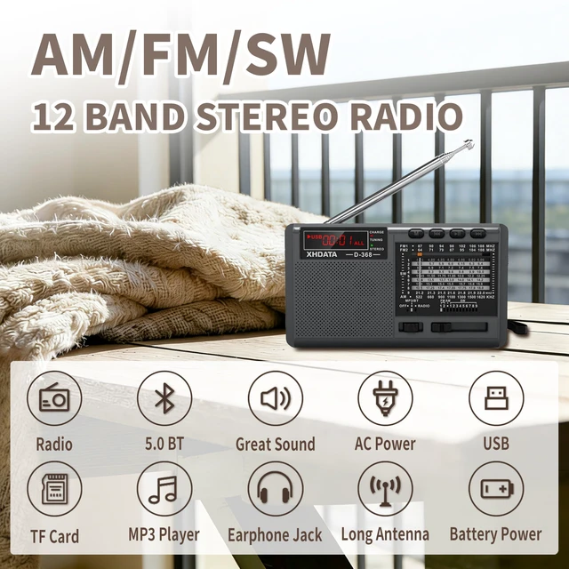 Alt view image 2 of 6 - D368 Portable Radio AM FM Shortwave Radio, Battery Operated Radio Excellent Reception Good Sound Speaker with MP3 Player, FM Stereo, Rechargeable Battery, TF/USB Playback for Home, Camping