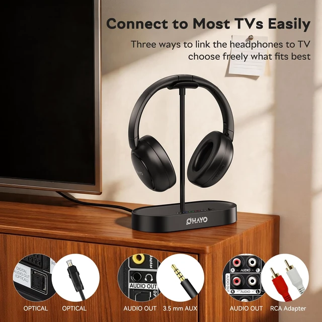 Alt view image 4 of 7 - Wireless Headphones for TV Watching with Transmitter Charging Dock For Seniors, Hearing Impaired Gifts, No Audio Delay, 30h Playtime, 100ft Range, Bluetooth 5.3, with Optical, AUX & RCA Cables