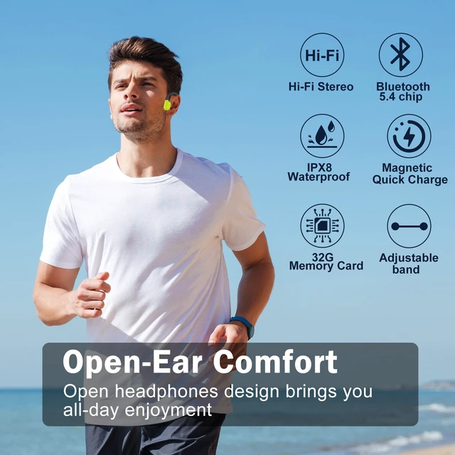 Alt view image 3 of 7 - Liquid Silicone Swimming Headphones-Bone Conduction Headphones, IP68 Waterproof Underwater Earphones, LiteSurge Bluetooth Soft/Skin Open Ear Swim Earbuds with 32 GB MP3 Memory for Sport-Turquoise