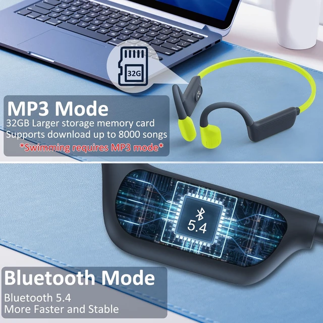 Alt view image 4 of 7 - Liquid Silicone Swimming Headphones-Bone Conduction Headphones, IP68 Waterproof Underwater Earphones, LiteSurge Bluetooth Soft/Skin Open Ear Swim Earbuds with 32 GB MP3 Memory for Sport-Turquoise