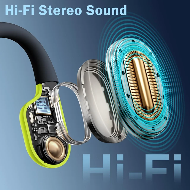 Alt view image 5 of 7 - Liquid Silicone Swimming Headphones-Bone Conduction Headphones, IP68 Waterproof Underwater Earphones, LiteSurge Bluetooth Soft/Skin Open Ear Swim Earbuds with 32 GB MP3 Memory for Sport-Turquoise