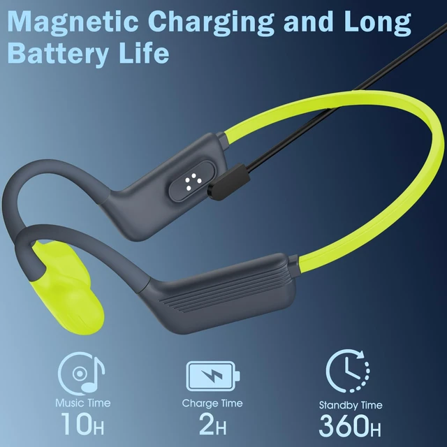 Alt view image 7 of 7 - Liquid Silicone Swimming Headphones-Bone Conduction Headphones, IP68 Waterproof Underwater Earphones, LiteSurge Bluetooth Soft/Skin Open Ear Swim Earbuds with 32 GB MP3 Memory for Sport-Turquoise
