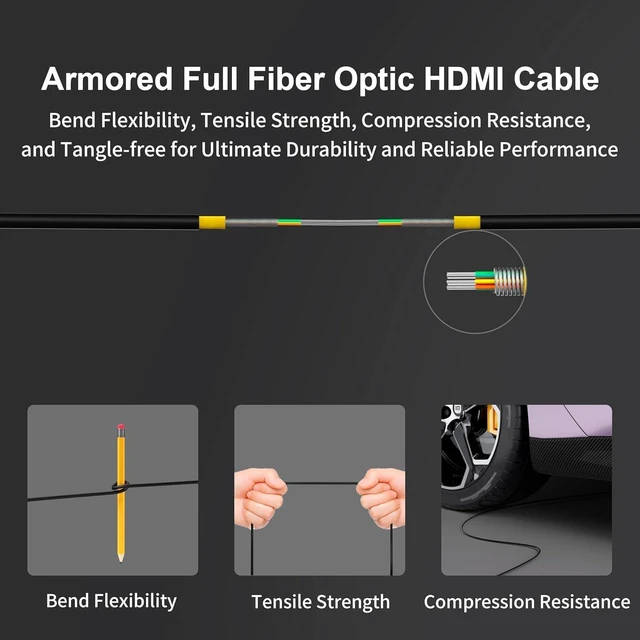 Alt view image 5 of 7 - MPO Male to Female Full Fiber Optic Armored Cable, 7-Core, 20FT Compatible with MPO Keystone Wall Plates for Easy Fiber Routing and Extension in Wall-Mounted and In-Wall Installations