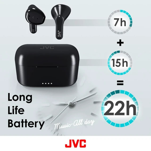 Alt view image 4 of 6 - True Wireless Earbuds Headphones, 11mm Neodymium Magnet Driver, Touch Sensor Operation, Bluetooth 5.1, Water Resistance (IPX4), Long Battery Life (up to 22 Hours) - HAA3TB (Black), Small