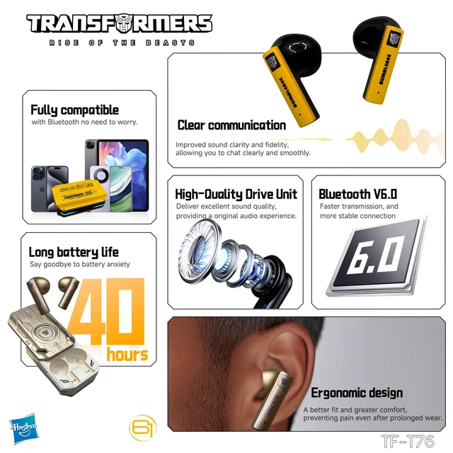 Alt view image 3 of 7 - Earbuds T76, Bluetooth 6.0 Wireless Gaming Earbuds with Mic, Low Latency in Ear Earbuds, 13mm Drivers, HD Calling, 40H Playtime, Zinc Alloy Case (Bumblebee Yellow)