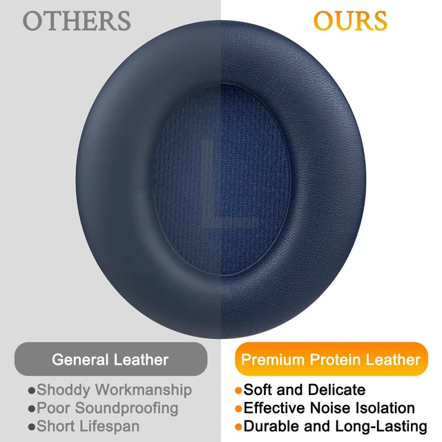 Alt view image 4 of 7 - Earpads Replacement for Anker Soundcore Space Q45 Headphones, Ear Pads Cushions with Softer Protein Leather, Noise Isolation Foam - Blue