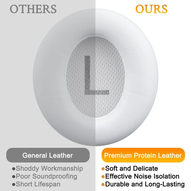 Alt view image 4 of 5 - Earpads Replacement for Anker Soundcore Space Q45 Headphones, Ear Pads Cushions with Softer Protein Leather, Noise Isolation Foam - White