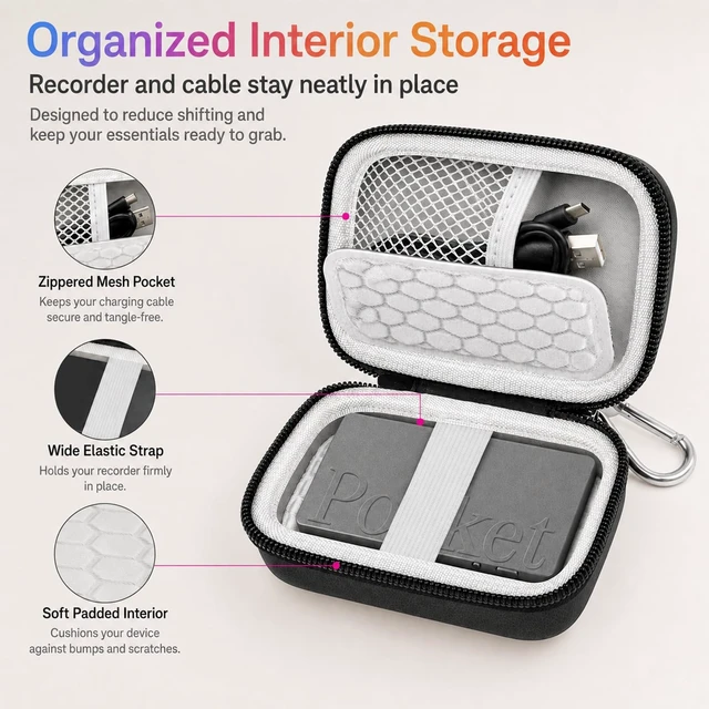 Alt view image 2 of 7 - Hard Carrying Case for Pocket AI Voice Recorder, Travel Storage Bag Hard Shell with Soft Padding, Mesh Pocket and Elastic Strap Keep Recorder and Small Accessories Organized, Carabiner,Bag Only