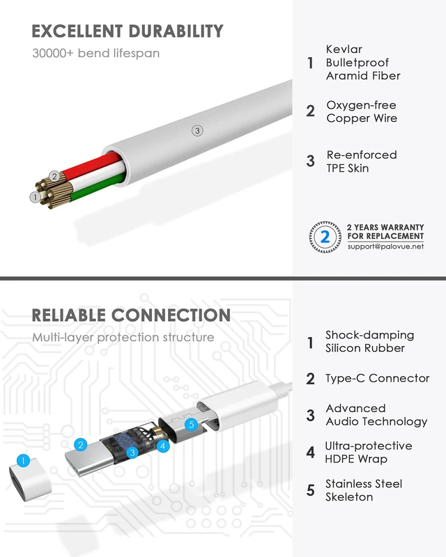 Alt view image 2 of 5 - USB Type C Headphones in Ear Earphones Earbuds for iPhone 17 Sound & Noise Isolation with Mic and Vulume Control for Galaxy S26/S25/S24/S23/Galaxy Note 10, iPhone 16/15, White