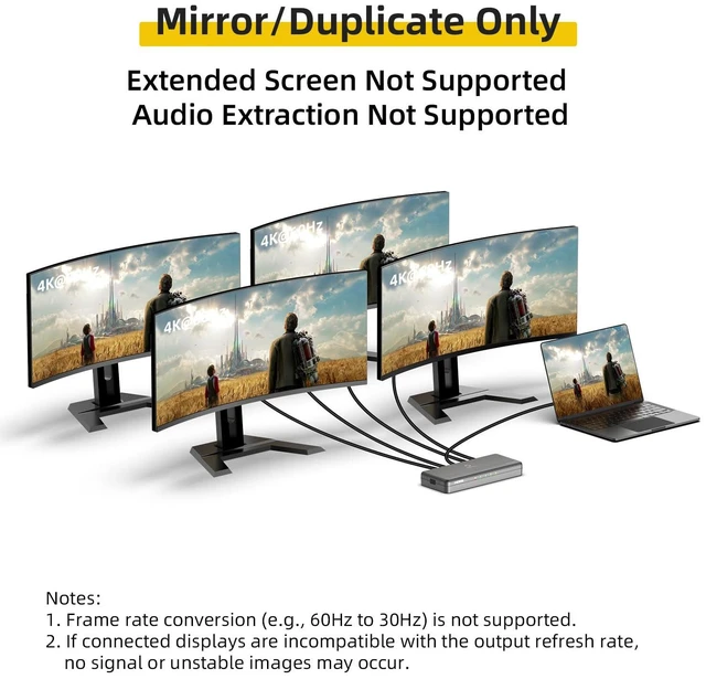 Alt view image 3 of 7 - 4K HDMI Splitter 1 in 4 Out (Mirror Only) HDMI 2.0 4K@60Hz, 1080p@240Hz Auto Downscaling, EDID, 18Gbps, HDCP 2.2, Smart Power Detection, Duplicate 1 Source to 4 Displays for TV, Monitor, Projector