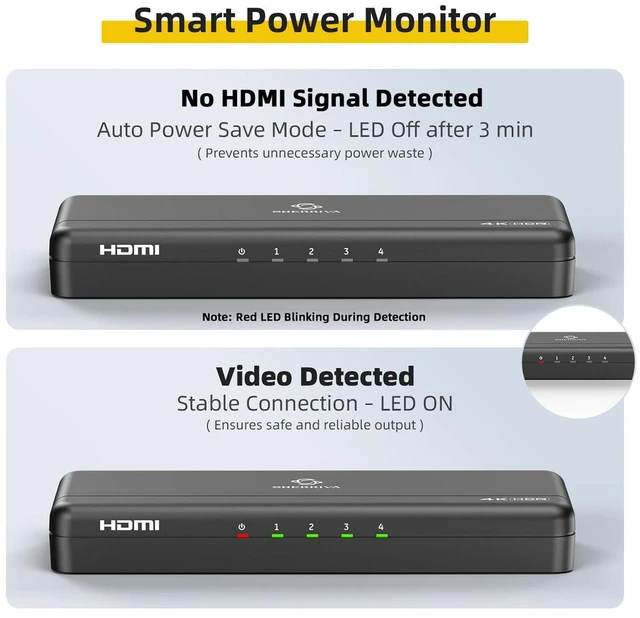 Alt view image 5 of 7 - 4K HDMI Splitter 1 in 4 Out (Mirror Only) HDMI 2.0 4K@60Hz, 1080p@240Hz Auto Downscaling, EDID, 18Gbps, HDCP 2.2, Smart Power Detection, Duplicate 1 Source to 4 Displays for TV, Monitor, Projector