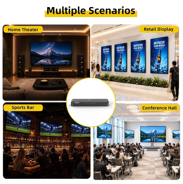 Alt view image 6 of 7 - 4K HDMI Splitter 1 in 4 Out (Mirror Only) HDMI 2.0 4K@60Hz, 1080p@240Hz Auto Downscaling, EDID, 18Gbps, HDCP 2.2, Smart Power Detection, Duplicate 1 Source to 4 Displays for TV, Monitor, Projector