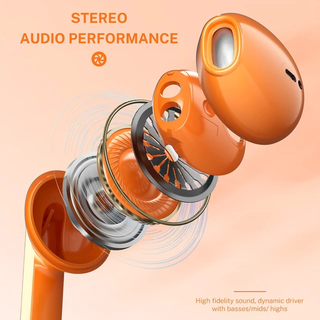 Alt view image 5 of 7 - USB C Headphones for iPhone 17 16 15, Wired Earbuds USB C for Samsung S25 S26 Ultra A16 5G USBC Wired Headphones, USB Type C Headphone with Mic Corded Earphones Ear Buds for iPhone 15 16 17 Pro Max