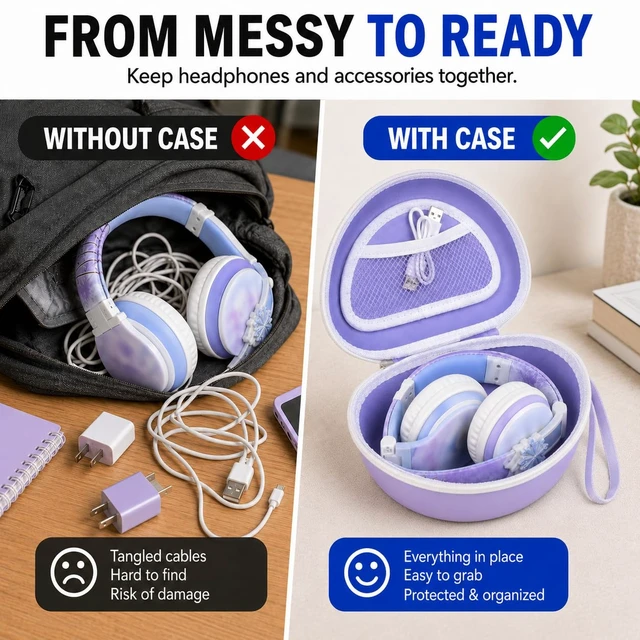 Alt view image 4 of 7 - Kids Headphone Case for eKids, for Beats Solo4 Headphones, Purple Hard Shell Case with Mesh Cable Pocket for Kids Headsets, Organized Storage for Home and travel, Box Only