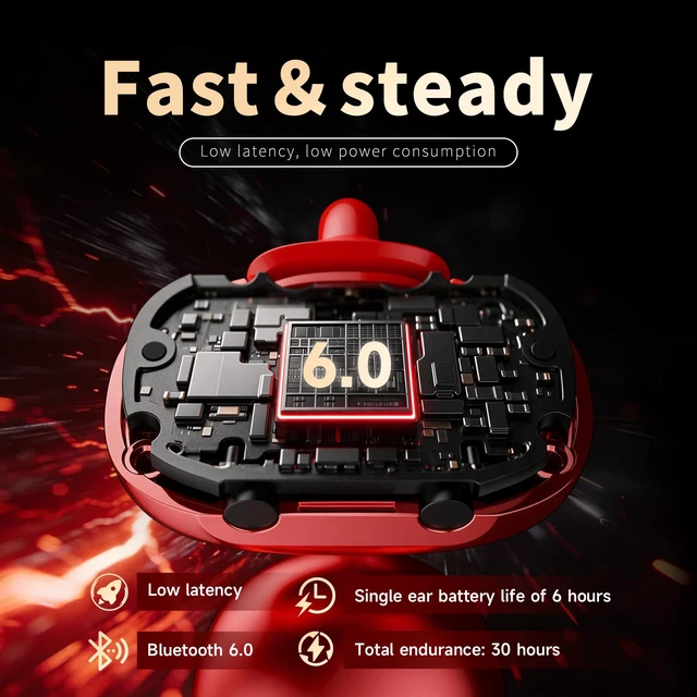 Alt view image 6 of 7 - ZOMBIESCAT B23 Third-generation Open Headphones, Clip-on Earclip Earbuds True Wireless TWS Bluetooth 6.0 with Microphone, Suitable for Women, Glasses and Outdoor Sports, Red