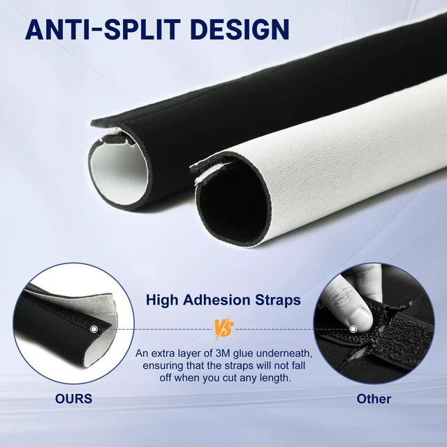 Alt view image 3 of 7 - Cable Management Sleeve, 6.6ft (80 inch) - 1.5 inch Hook-and-Loop Cuttable Neoprene, Split Reversible Sleeve for TV, USB, PC and Ethernet Cables, Protect Pets Kids