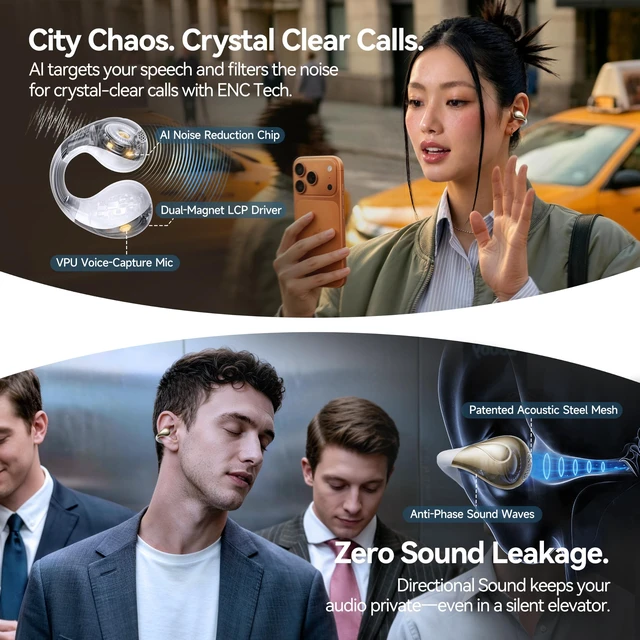 Alt view image 7 of 7 - C-Flow Open Ear Clip-on EarbudsAll-Conditions Wearable TechBlaze Most Comfortable Patented 0-Pressure Lightest 4.7g Master-Tuned Hi-Res LDAC 9H/70H Playtime Al Clear Calls IP55