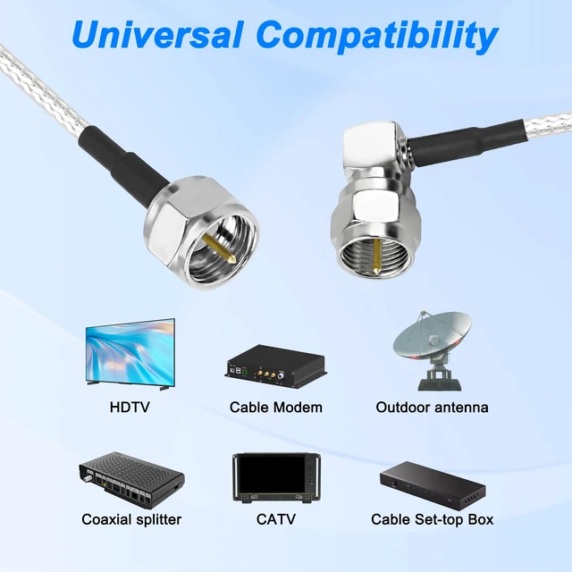 Alt view image 2 of 7 - F Type Coaxial Right Angle Connector Cable,90° Angled to Straight F Type Male RG316 Digital RF Coax Cable Cord for HDTV, CATV, Modem, Satellite Receivers (6.6FT) (Pack of 2)