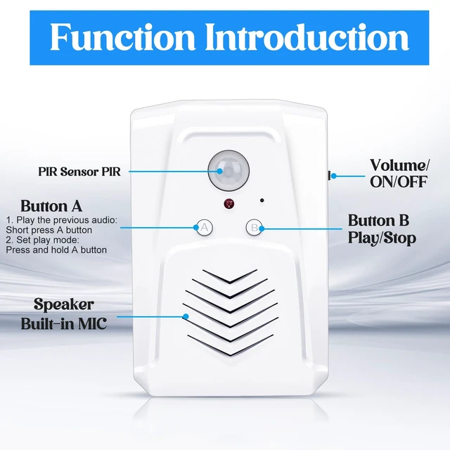 Alt view image 2 of 6 - 2 Pcs Motion Activated Speaker PIR Sensor USB MP3 Player,White For Haunted House Props, USB Downloadable Scream Box, Auto Plays Horror Sounds, Voice Triggered, Holiday Music Effects