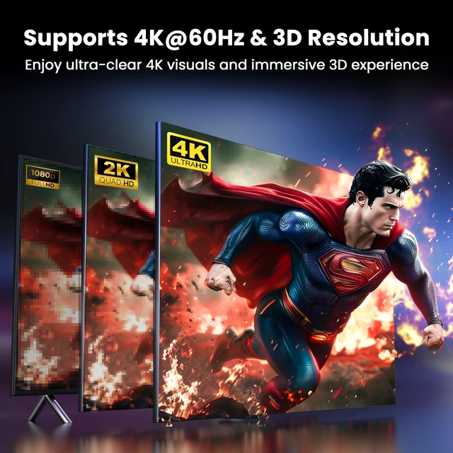 Alt view image 4 of 7 - Lossless 4K HDMI Splitter 1 in 4 Out with EDID Management HDMI Duplicator Uncompressed 4K@60Hz UHD HDR HDMI 2.0 18Gbps, Zero Latency, HDCP 2.3, Plug and Play, for PS5, Fire Stick, TV