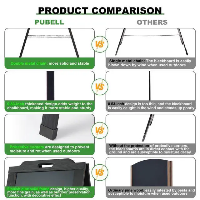 Alt view image 5 of 6 - Magnetic Sandwich A Frame Chalkboard Board Signs - 40 × 20 Inches | Portable, Black Solid Pine Wood, Double-Sided outdoor Sidewalk ChalkBoards, Restaurant, Cafe, Shop, Wedding, Party