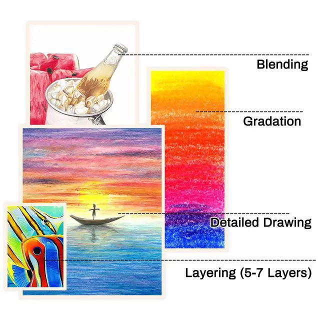 Alt view image 6 of 6 - 72 3.7mm Thick Core Oil-Based Colored Pencils, Pastel Pencils | Unbreakable, Great Color Rendering, Iron Box Packed, for Artists & Art Lovers, Smooth Coloring Pencils, Renoir 3100 Series