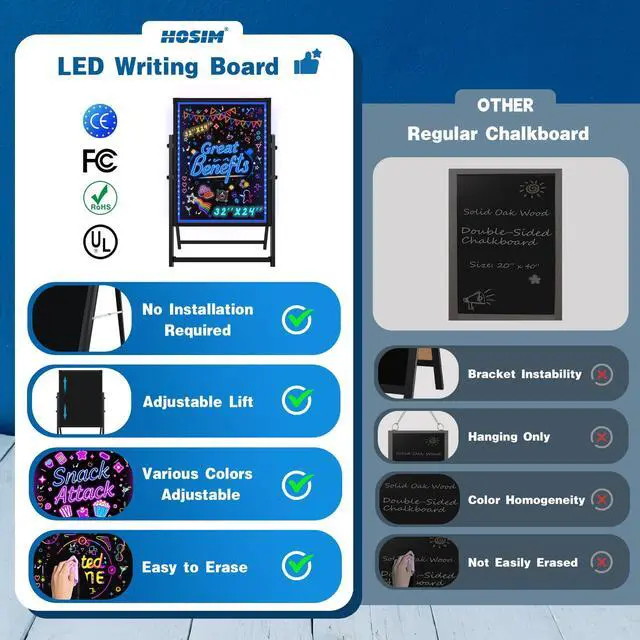 Alt view image 4 of 6 - Standing A-Frame LED Message Writing Board 32x 24", Illuminated Erasable Neon Restaurant Menu Sign Board with 8 Colors Markers & 16 Lighting Colors DIY Chalkboard Light Up Sign