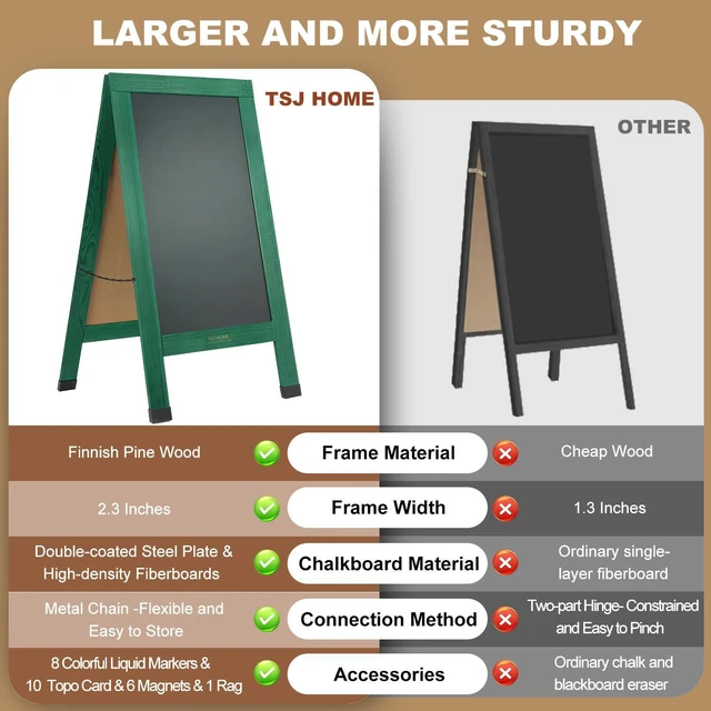 Alt view image 3 of 6 - Wood Magnetic A-Frame Chalkboard Signs, 40" x 20" Large Sandwich Board Signs Outdoor, Double-Sided Sidewalk Blackboard for Business, Wedding, Vendor Display, Coffee Shope - Green