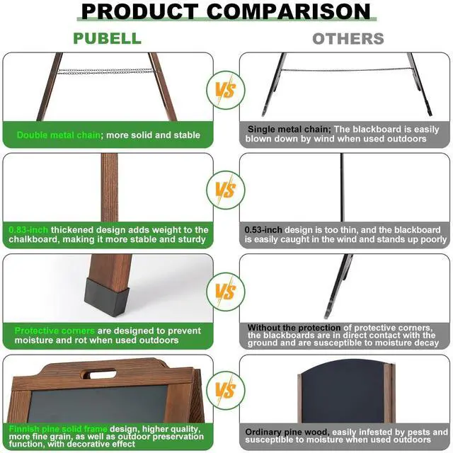 Alt view image 5 of 6 - Magnetic Sandwich A Frame Chalkboard Board Signs - 40 × 20 Inches | Portable, Browm Solid Pine Wood, Double-Sided outdoor Sidewalk ChalkBoards, Restaurant, Cafe, Shop, Wedding, Party