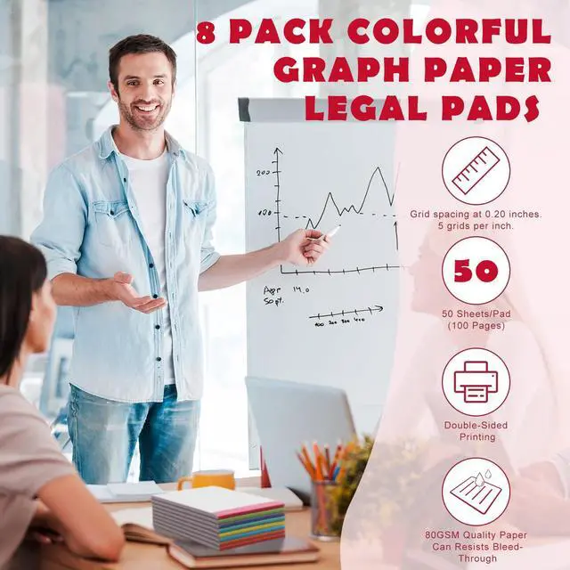 Alt view image 3 of 6 - 48 Pcs Small Graph Paper Notepad 5 x 8 Inch Mini Notebook Double Sided Memo Pads Back to School Supply Pocket Notepad Assorted Colors 50 Sheets Graph Paper Notebook (Colorful)