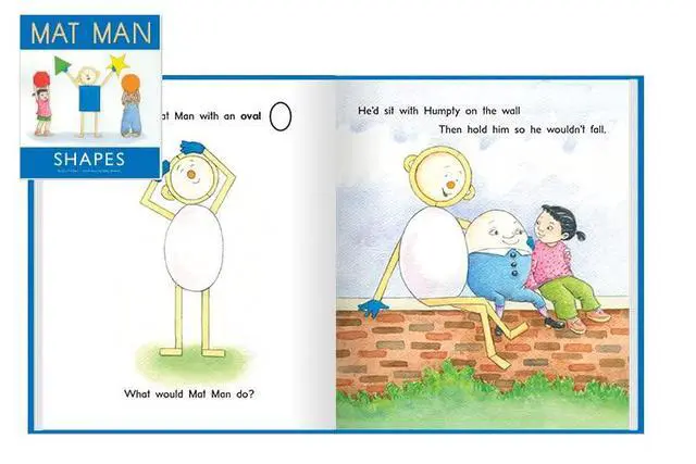 Alt view image 5 of 6 - Learning Without Tears Build Mat Man Kit, Motor Skills Set, Pre-K+ | Includes wood pieces, mat, hands, poster & CD for ages 4+, build a person, develop motor skills; homeschool, OT, tutor