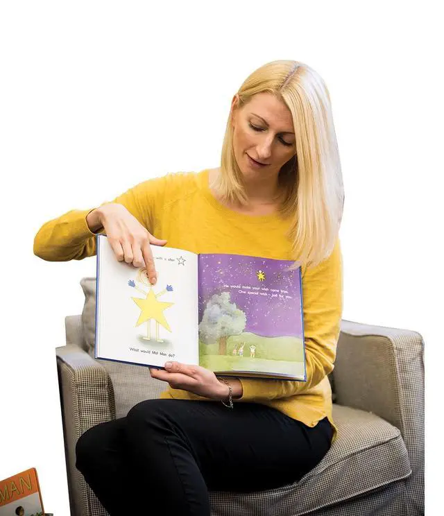 Alt view image 6 of 6 - Learning Without Tears Build Mat Man Kit, Motor Skills Set, Pre-K+ | Includes wood pieces, mat, hands, poster & CD for ages 4+, build a person, develop motor skills; homeschool, OT, tutor