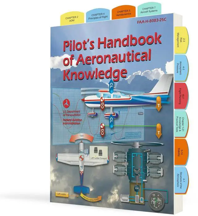 Main image of Pre-Tabbed Pilots Handbook of Aeronautical Knowledge (PHAK) 2025 FAA Pilot Handbook with Color-Coded Tabs for Quick Reference, Perfect for Student Pilots