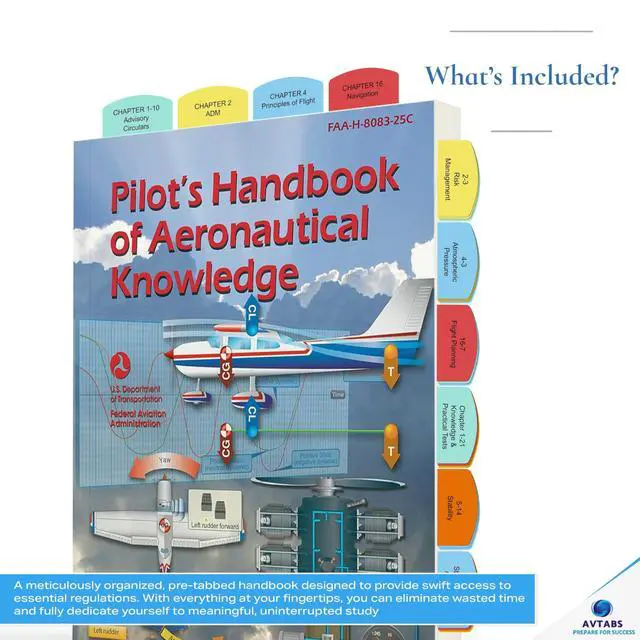 Alt view image 5 of 6 - Pre-Tabbed Pilots Handbook of Aeronautical Knowledge (PHAK) 2025 FAA Pilot Handbook with Color-Coded Tabs for Quick Reference, Perfect for Student Pilots