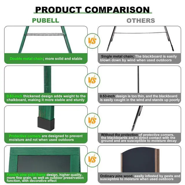 Alt view image 5 of 6 - Large Sandwich A-Frame Chalkboard Signs, 40" x 20" Magnetic Board | Green Wooden Chalk Board, Double-Sided Outdoor Chalkboard for Sidewalk Cafe Shop Wedding Party or Business