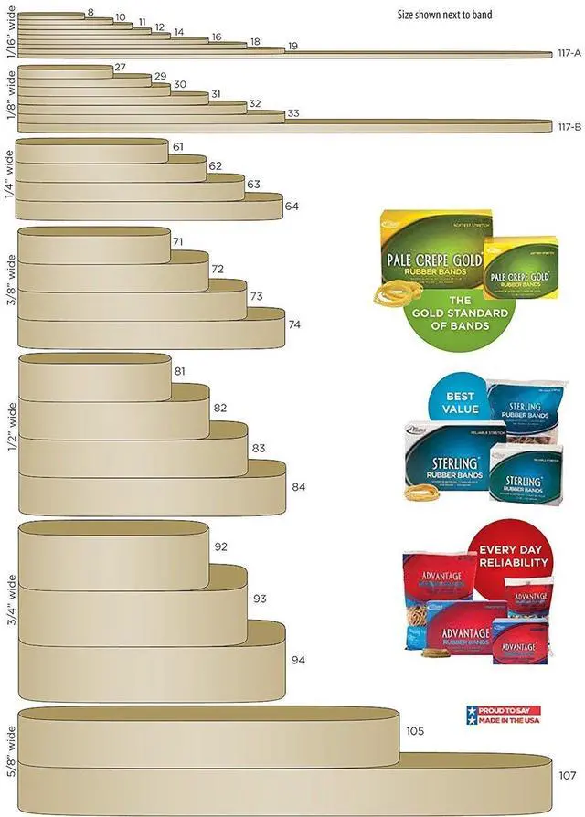 Alt view image 6 of 6 - Rubber 24325 Sterling Rubber Bands Size #32,1 lb Box Contains Approx. 950 Bands (3" /8",Natural Crepe) Beige,(Pack of 10)