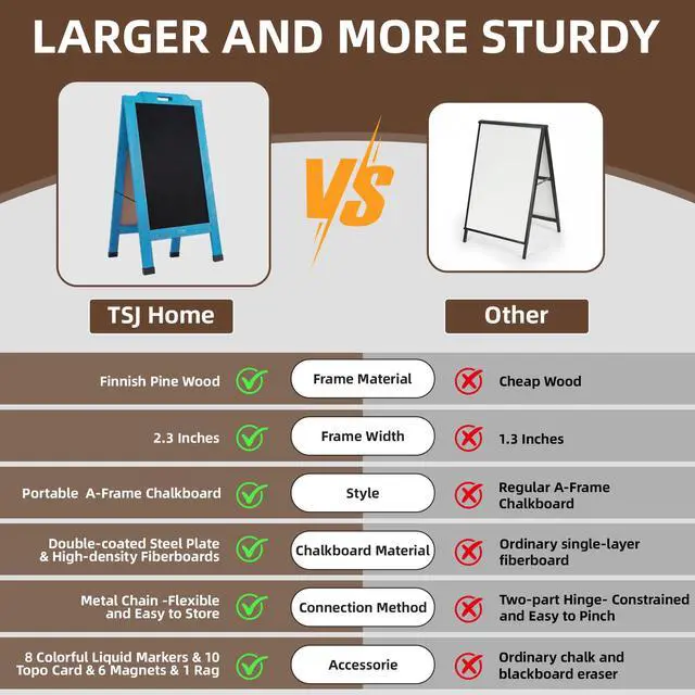 Alt view image 5 of 6 - Magnetic Portable A-Frame Chalkboard Signs, 40" x 20" Large Wood Sandwich Board Signs Outdoor, Double-Sided Sidewalk Standing Chalk Board for Business, Wedding, Vendor Display, Coffee Shope - Blue