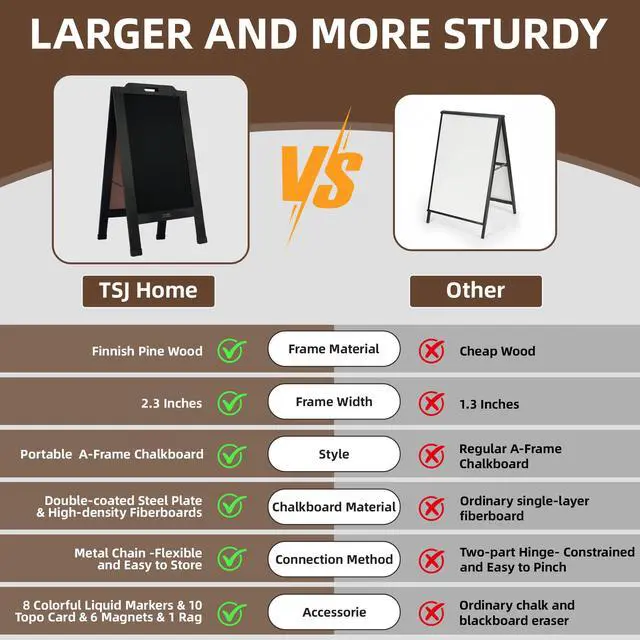 Alt view image 5 of 6 - Magnetic Portable A-Frame Chalkboard Signs, 40" x 20" Large Wood Sandwich Board Signs Outdoor, Double-Sided Sidewalk Standing Chalk Board for Business, Wedding, Vendor Display, Coffee Shope - Black