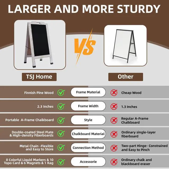 Alt view image 5 of 6 - Magnetic Portable A-Frame Chalkboard Signs, 40" x 20" Large Wood Sandwich Board Signs Outdoor, Double-Sided Sidewalk Standing Chalk Board for Business, Wedding, Vendor Display, Coffee Shope - White
