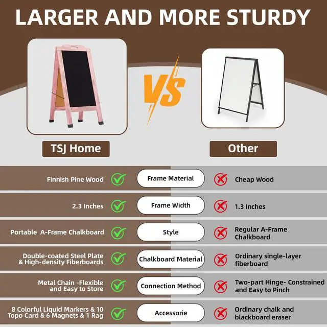 Alt view image 5 of 6 - Magnetic Portable A-Frame Chalkboard Signs, 40" x 20" Large Wood Sandwich Board Signs Outdoor, Double-Sided Sidewalk Standing Chalk Board for Business, Wedding, Vendor Display, Coffee Shope - Pink