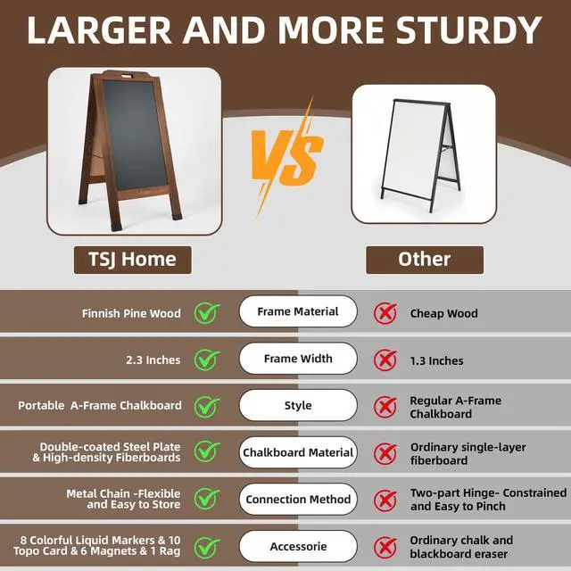 Alt view image 5 of 6 - Magnetic Portable A-Frame Chalkboard Signs, 40" x 20" Large Wood Sandwich Board Signs Outdoor, Double-Sided Sidewalk Standing Chalk Board for Business, Wedding, Vendor Display, Coffee Shope - Brown