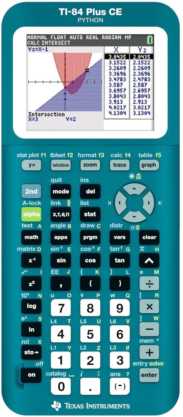 Main image of TI-84 Plus CE Graphing Calculator, Trinomial Teal
