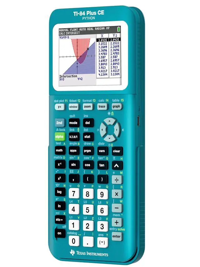 Alt view image 4 of 6 - TI-84 Plus CE Graphing Calculator, Trinomial Teal