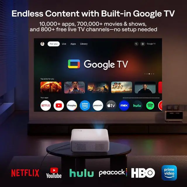 Alt view image 2 of 6 - EAZZE D1G 4K Supported Google TV Smart Projector w/ WiFi & Bluetooth | All Top Apps, Native 1080P, Auto Focus & Keystone, DoIby Audio, Zoom, Portable Mini Projector for Home & Outdoor Movie Use