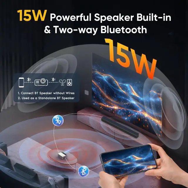 Alt view image 5 of 6 - Smart Projector with Google TV System, Native 1080P 4K Support Home Theater Movie Projector, with Built-in Speaker, WiFi and Bluetooth, Compatible with Phone/TV Stick/PC/PS5, Indoor Outdoor Use